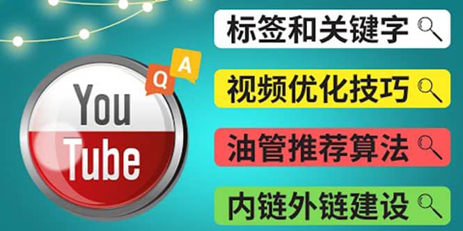 Youtube常见问题解答3 – 关键字选择，视频优化技巧，YouTube推荐算法简介-创盟网