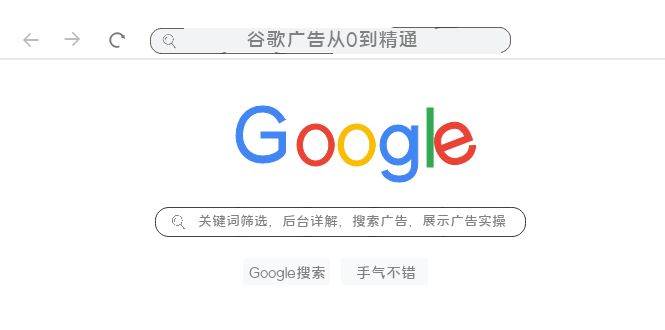 谷歌广告从0到精通-关键词筛选，后台详解，搜索广告，展示广告实操（76节）-创盟网