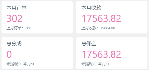 图片[3]-你还在到处找项目？还在当韭菜？我靠网创资源站一个月收入5万+，曾经我也是个失败者。-创盟网