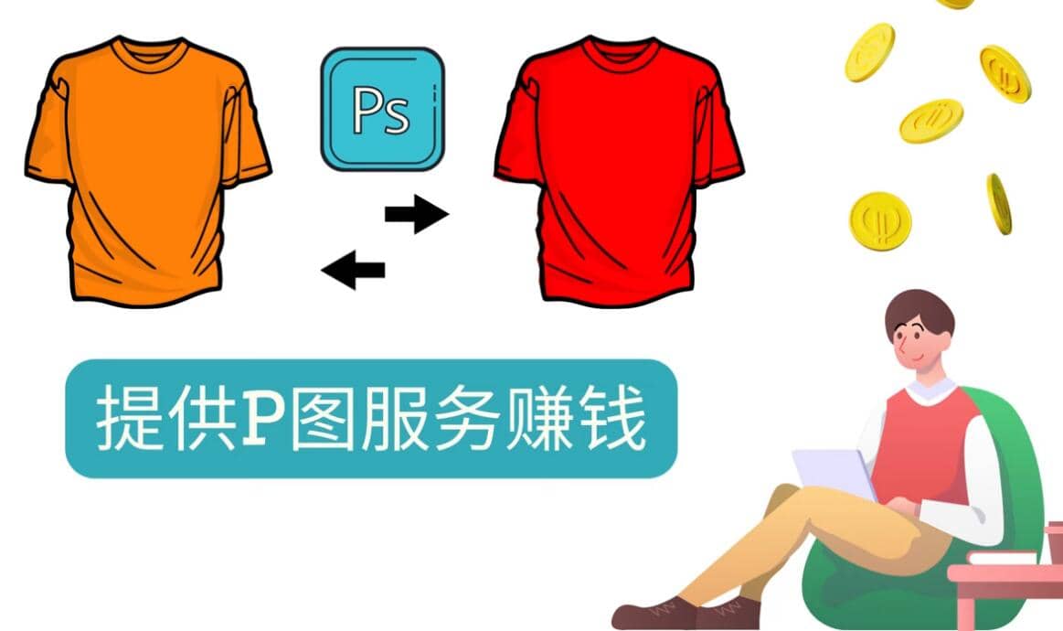 什么也不做，搬运技能赚差价，每单赚10美元, 每天净赚60美元-创盟网