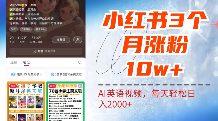 小红书三个月涨粉10W！AI英语视频0成本制作，每天轻松日入2000+-创盟网