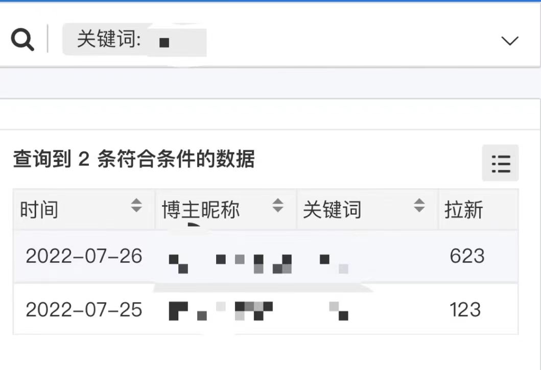 图片[2]-外面收费6880的小说推文拉新项目，个人工作室可批量做【详细教程】-创盟网