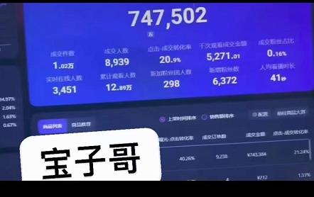 宝子哥无人直播，半无人直播，Obs+伴侣玩法，快速打标签+养鱼-创盟网