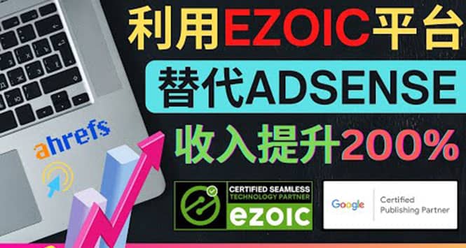 利用Ezoic优化网站广告：把自己的Adsense广告收入提升80%到200%-创盟网