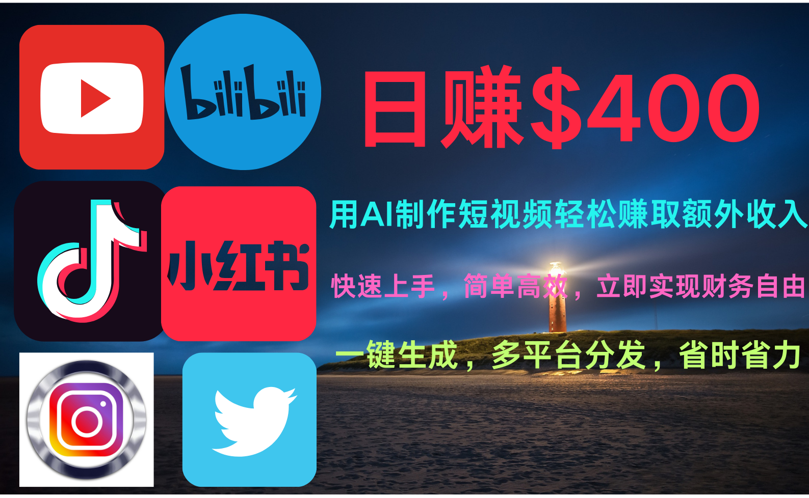 玩转全网视频平台，创造视频就能轻松赚取每天400美金-创盟网