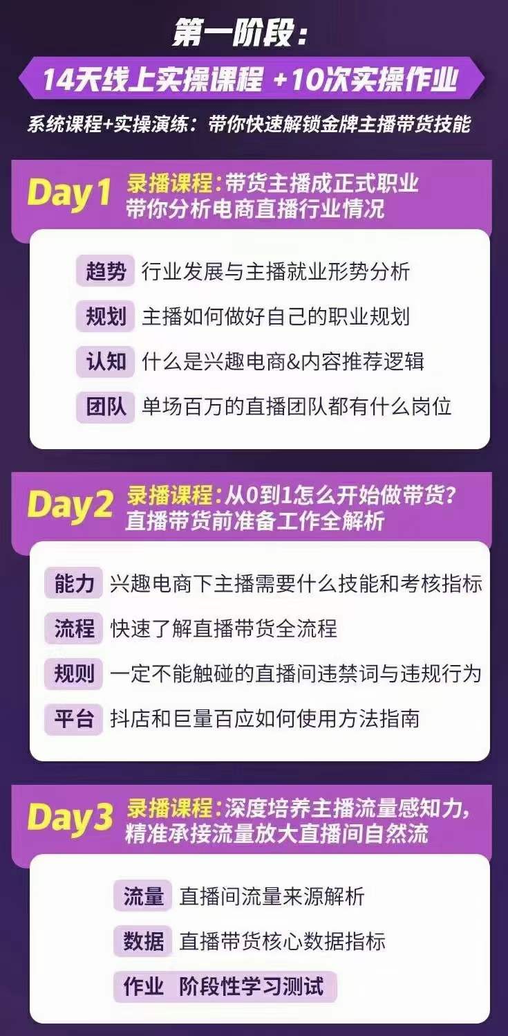 图片[1]-金牌主播实战进阶营 普通人也能快速变身金牌带货主播 (价值3980)-创盟网