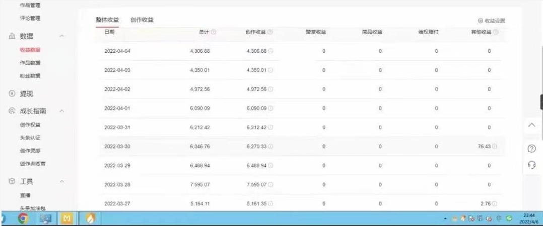 直接丢软件，不用写文案，收益4位数头条中视频的冷门领域-创盟网
