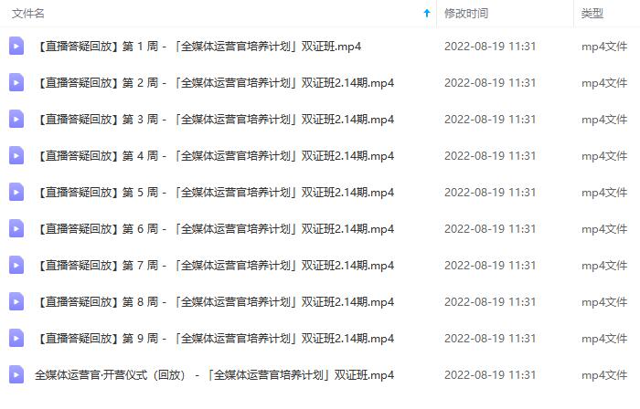 图片[5]-2022全媒体运营师：起薪高，待遇好，紧跟时代风口（全套视频课程+配套课件)-创盟网