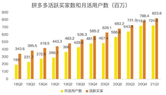 蓝海项目拼多多视频带货课，2022年入百万新风口【视频教程+软件】-创盟网