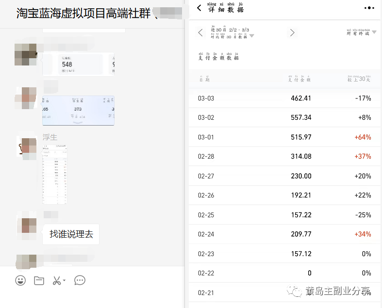 图片[1]-淘宝蓝海虚拟项目陪跑训练营5.0：单天478纯利润（无水印）-创盟网