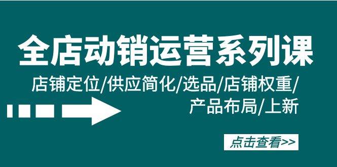 全店·动销运营系列课：店铺定位/供应简化/选品/店铺权重/产品布局/上新-创盟网