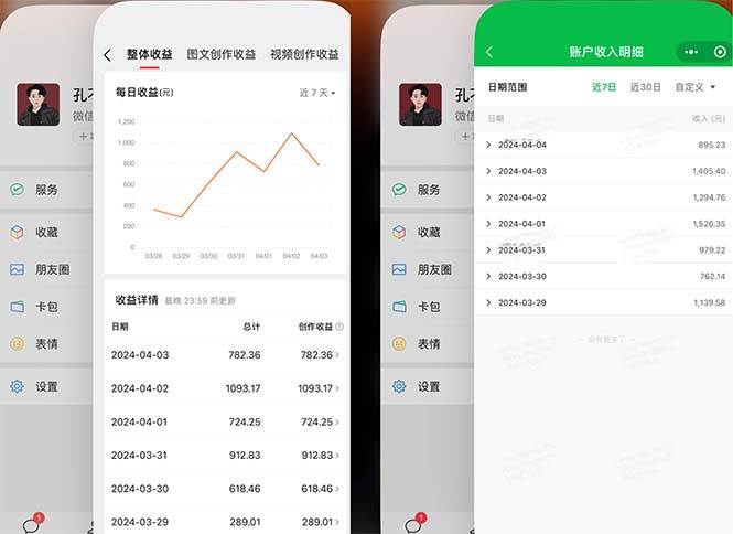 2024年4月最强AI写作，每天1小时，日入1000-3000，教程有实操视频，-创盟网