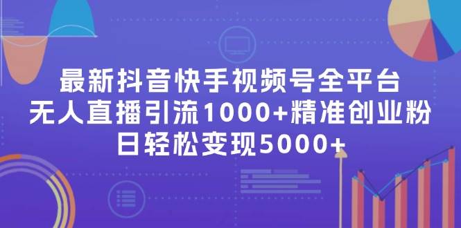 最新抖音快手视频号全平台无人直播引流1000+精准创业粉，日轻松变现5000+-创盟网