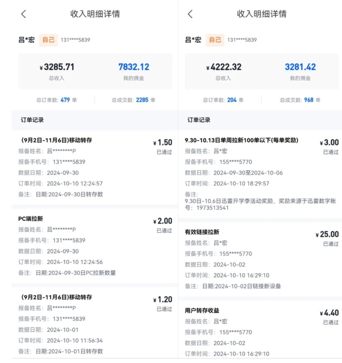 海外tiktok小说推文榜二大佬分享爆单秘籍-创盟网